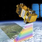 GeoFotos Junta de Castilla y León