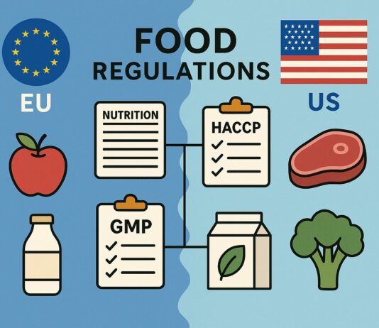 Normas alimentarias homologables a ambos lados del Atlántico