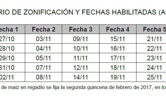 Los agricultores ya pueden presentar su solicitud para la quema de rastrojos de cereales