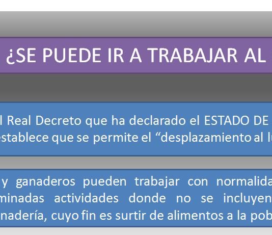 ASAJA: “El campo afrontará con responsabilidad y determinación su compromiso de proporcionar alimentos a la sociedad»
