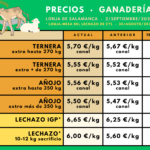 Tabla-precios-ganaderia-2sep2024