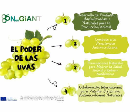 ASAJA, presente en el proyecto NeoGiANT de nuevos usos agroganaderos del extracto y el residuo de uva