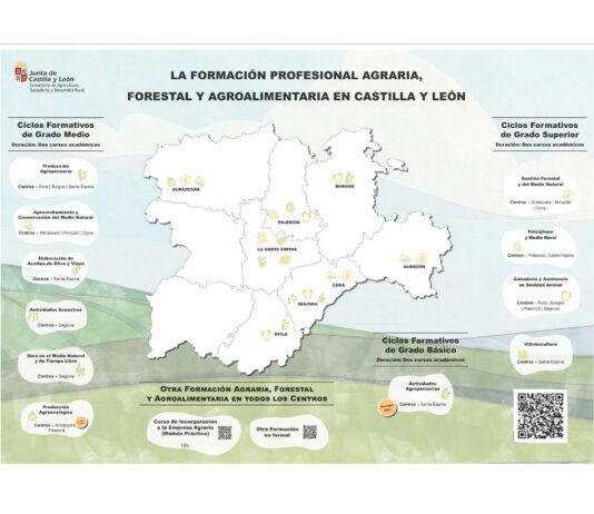 El plazo para solicitar plaza en los centros de formación profesional agraria acaba el lunes 7 de julio