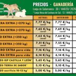 Tabla precios ganadería 30-3-26
