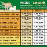 Tabla precios ganadería 27-4-26