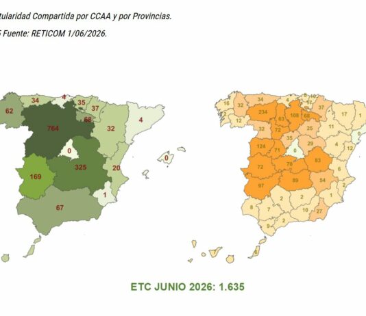 Convocadas las ayudas a las explotaciones agrarias de titularidad compartida para el ejercicio 2026