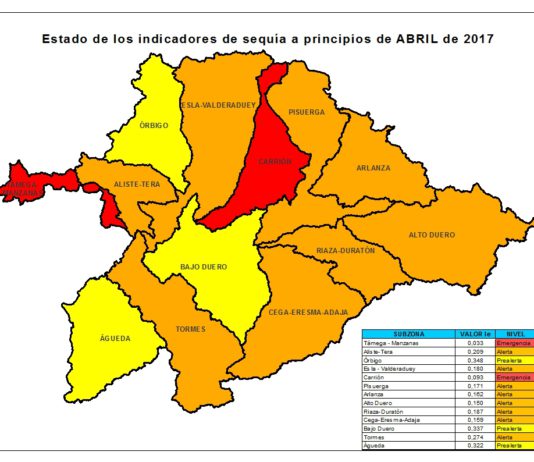 ASAJA Salamanca solicita medidas de prevención ante el estado de alerta de sequía