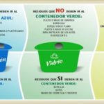 La Diputación de Salamanca y Ecoembes renuevan colaboración para la recogida selectiva de residuos en la provincia