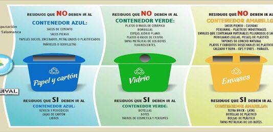 La Diputación de Salamanca y Ecoembes renuevan colaboración para la recogida selectiva de residuos en la provincia