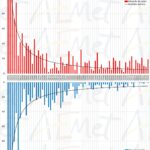 210514aemetinformeestadodelclima2_tcm30-526214