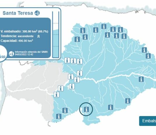 El Consejo del Agua vota por primera vez en contra del proyecto del Plan Hidrológico del Duero
