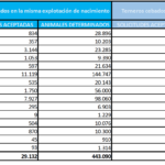 Captura de Pantalla 2023-02-02 a las 19.25.20