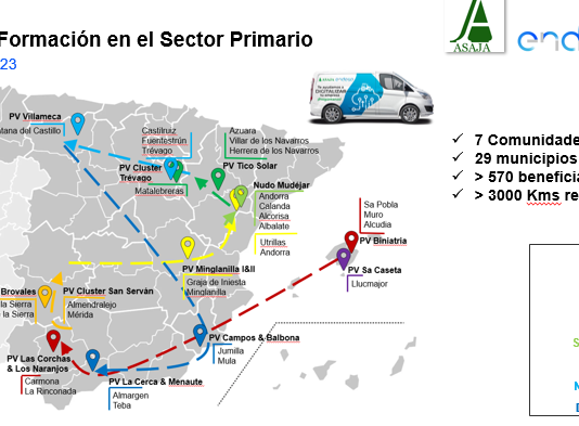 ASAJA y Endesa lanzan un programa para capacitar a jóvenes agricultores en digitalización