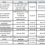 DESCUENTOS Y BONIFICACIONES INEA