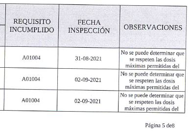 Enfado de ASAJA Soria porque el Servicio Territorial de Agricultura y Ganadería comienza a sancionar en las zonas vulnerables