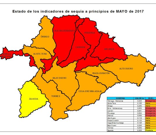 Nuevo mapa de los indicadores de sequía. En la cuenca del Duero se amplían las zonas en nivel de emergencia Nuevo mapa de los indicadores de sequía. En la cuenca del Duero se amplían las zonas en nivel de emergencia
