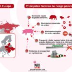 Interporc pide al sector que no baje la guardia en las medidas de prevención contra la PPA