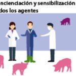 Información del sector porcino de capa blanca