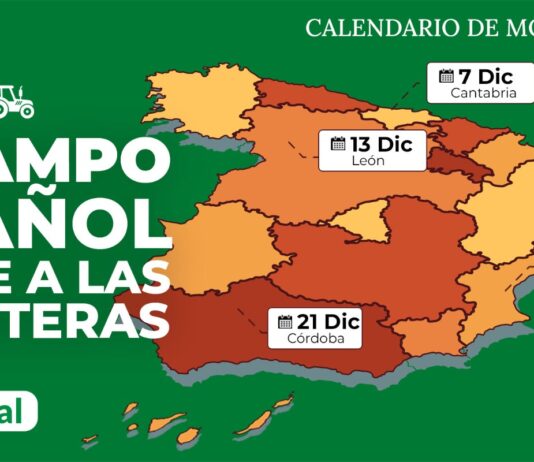 El campo retoma las movilizaciones en todos los territorios, en unidad de acción y como continuación de las protestas de 2020