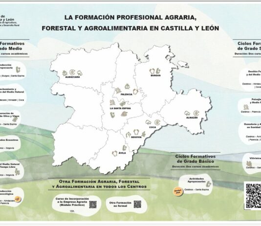 Hasta el 7 de julio puede pedirse una de las 500 plazas de nuevo ingreso para el curso 2025/2026 en los ocho Centros de FP Agraria de la Consejería de Agricultura