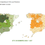 Castilla y León consolida su liderazgo en explotaciones que eligen la titularidad compartida