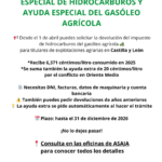 Abierto el plazo para solicitar la devolución del impuesto especial de hidrocarburos y la ayuda especial del gasóleo agrícola