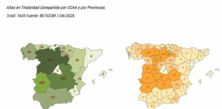 Convocadas las ayudas a las explotaciones agrarias de titularidad compartida para el ejercicio 2026
